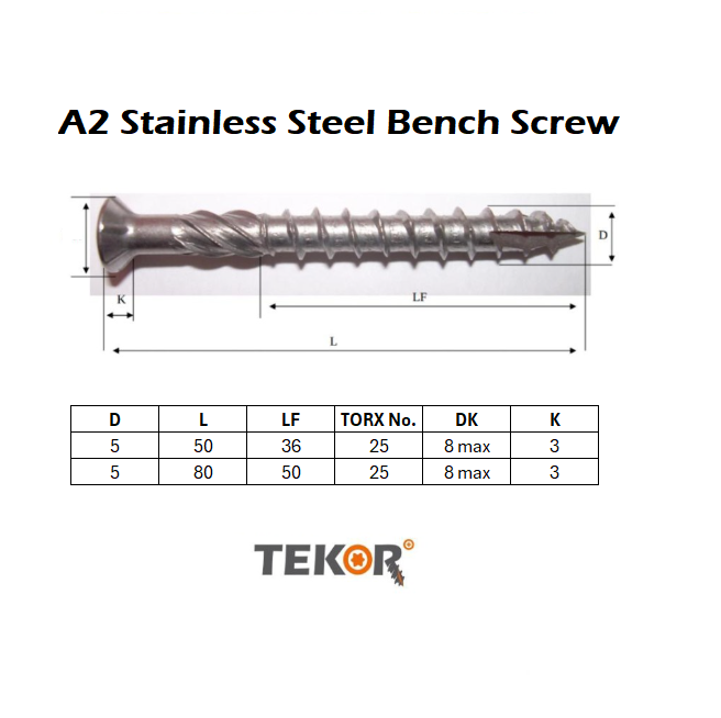Stainless Steel Bench Screws