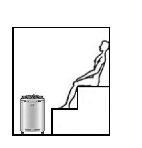 2 tier sauna layout